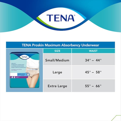 TENA Proskin Underwear for Women